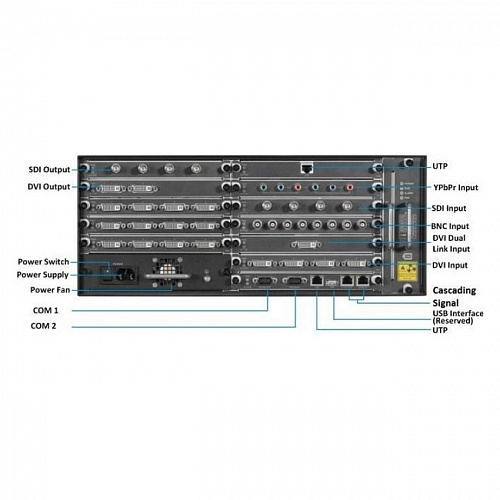 HIKVISION DS-C10S-HDI/1 Вспомогательное оборудование